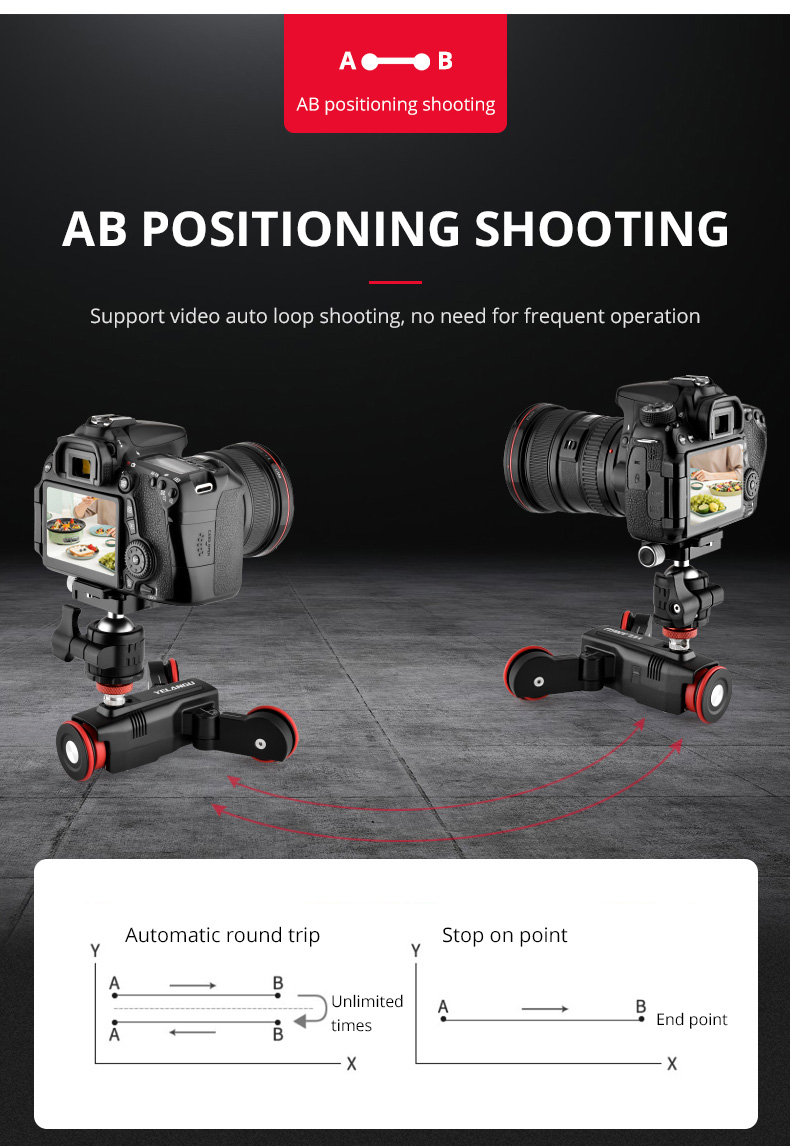 Yelangu L5i Pocket Slider